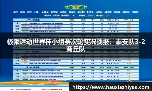 极限运动世界杯小组赛次轮实况战报：泰安队3-2商丘队