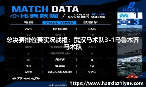 总决赛排位赛实况战报：武汉马术队3-1乌鲁木齐马术队