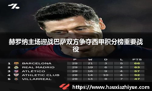 赫罗纳主场迎战巴萨双方争夺西甲积分榜重要战役
